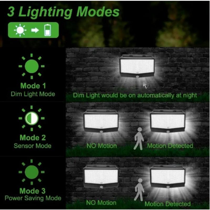 5000LM 468 LEDs Outdoor Solar Lights Waterproof Motion Sensor Human Induction Solar Spotlight Wall Lamp for Yard Garden 3 Modes