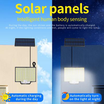 Lâmpadas LED – Lâmpadas LED solares