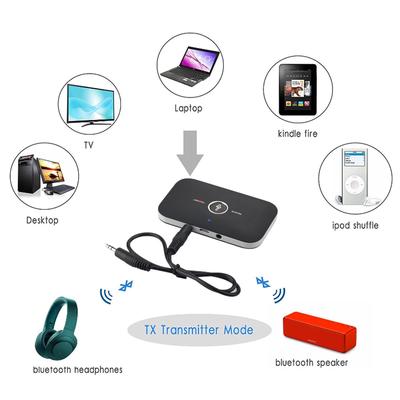 2 In 1 Wireless Bluetooth Audio Receiver Transmitter 3.5mm AUX Jack RCA USB Dongle Music Stereo Adapter For Car TV PC Headphone