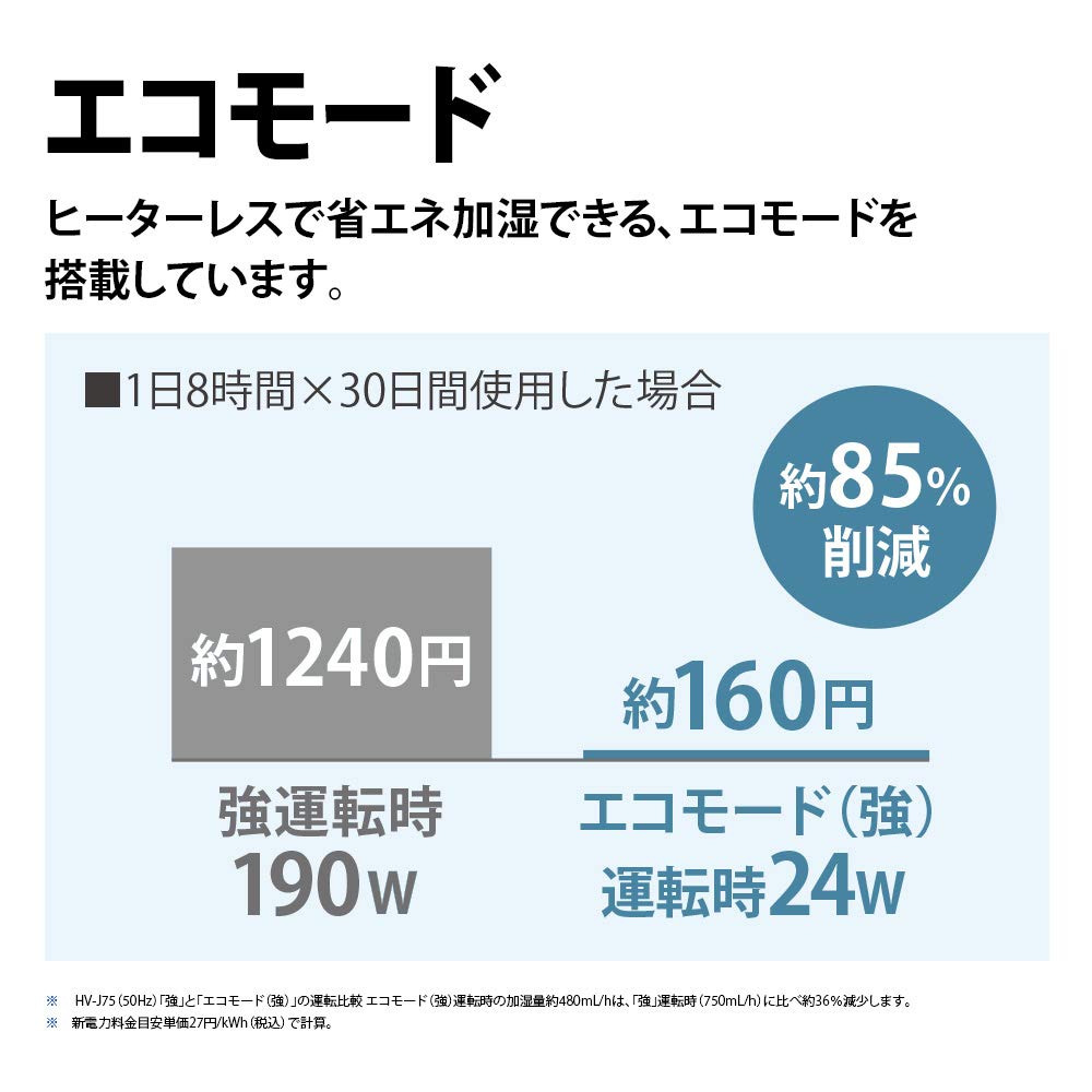 Sharp Plasmacluster Humidifier White HV-J55W