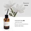 منتجات لتنظيف وحماية المنزل – معطرات الهواء