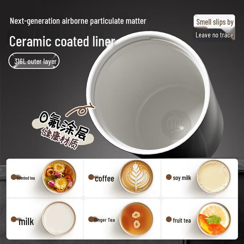 RELEA Ceramic Lined Insulated Straw Coffee Cup