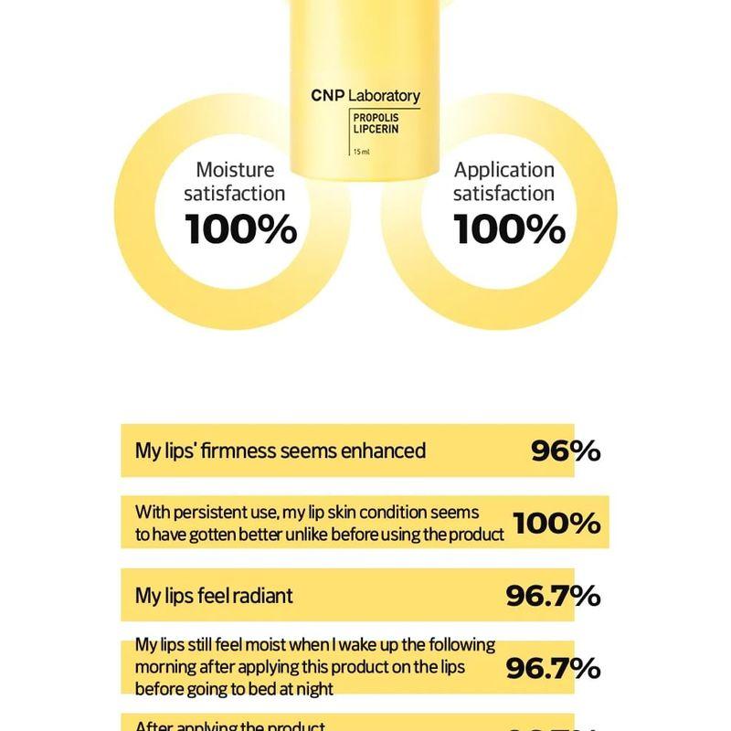 CNP Laboratory - Propolis Lipcerin