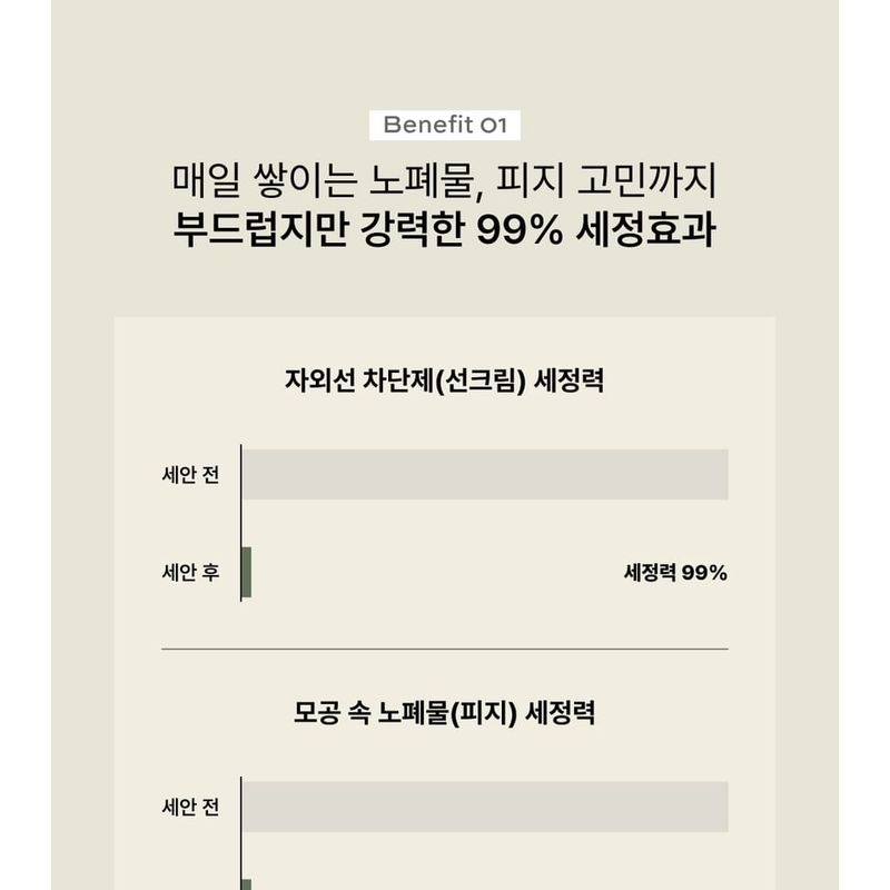 WHIPPED - Muhwabutter Vegan Caramel Cleansing Balm