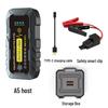 3000A Peak 12V Waterproof Car Jump Starter with High Capacity and IP66 Rating