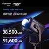 Aputure Ray 660c Full-Color LED Video Light