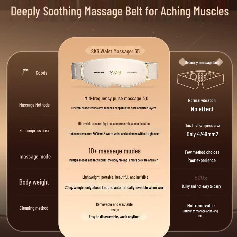 SKG G5 Waist Massager with Heat and Pulse Therapy CN plug (adapter included)