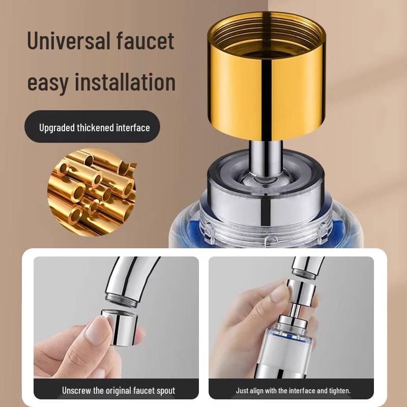 Beizu Universal Rotating Faucet Water Filter