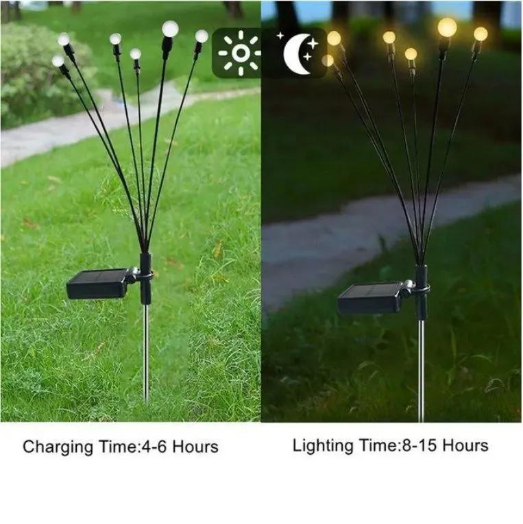 Solar-powered Lights, LED Outdoor Courtyard Garden Lights, Ground-mounted Outdoor Camping Lights