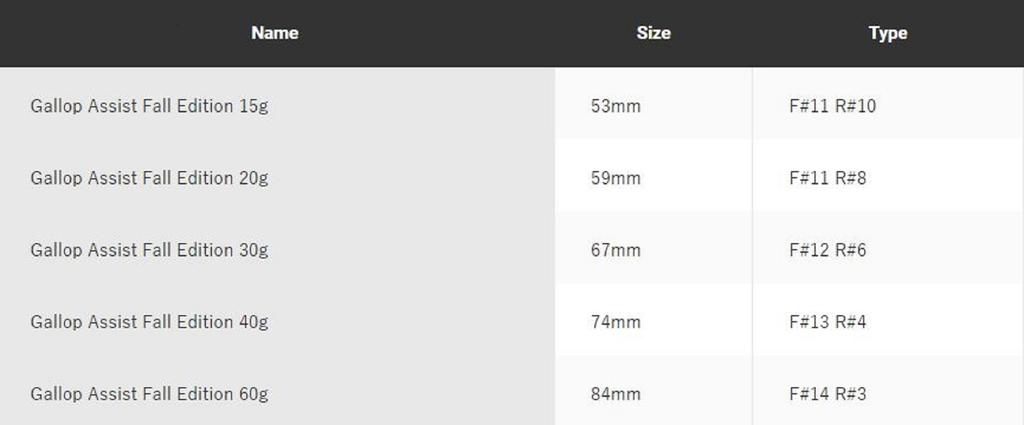 Jackson Metal Jig Gallop Assist Fall Edition 15 Grams SRI (0148)