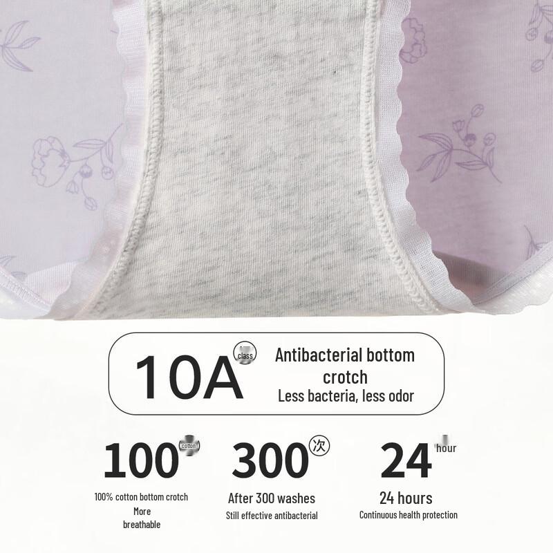 FENTENG Women's 4-Pack Cotton Antibacterial Briefs