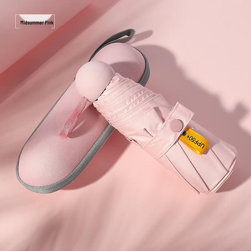 NQ-886 Portable 5-Fold Capsule Umbrella