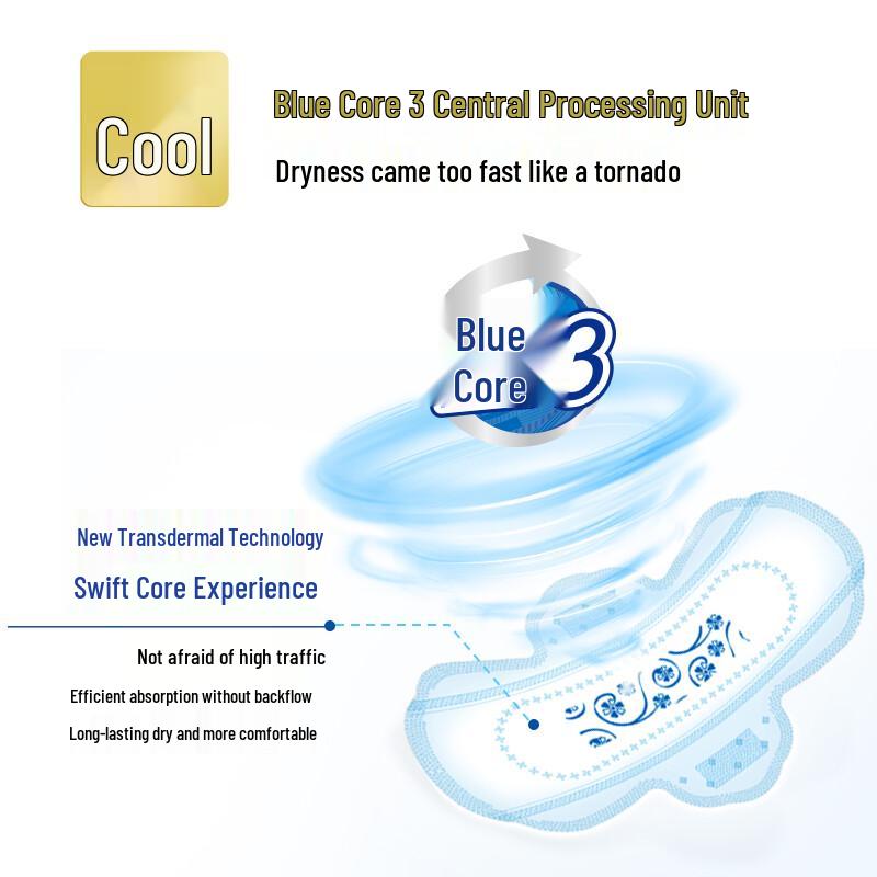 ABC KMS Ultra-Thin Daily Sanitary Pads