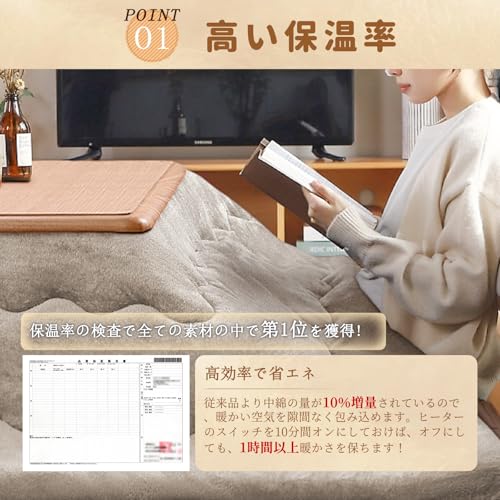 SOMANT Square Kotatsu Futon, Thick, Highly Insulated, Silicone Oil-Infused Kotatsu Comforter, Water-Repellent, Washable, Anti-Static, Winter Warmth (1