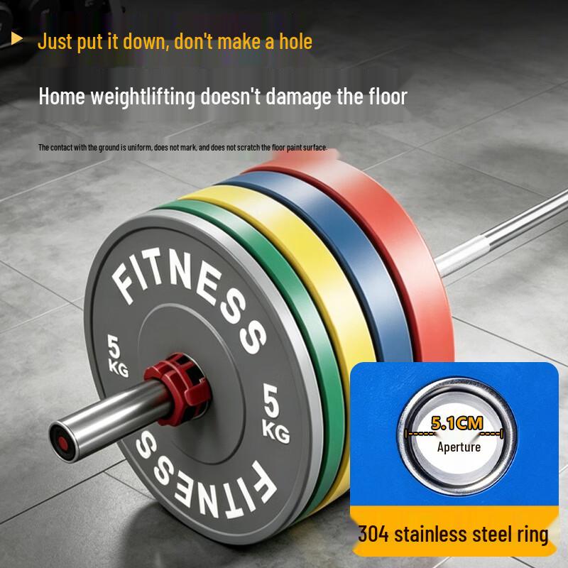 HOX Color-Coded Rubber Coated Olympic Weight Plate