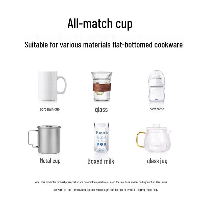 Mingguang 55°C Smart Mug Warmer