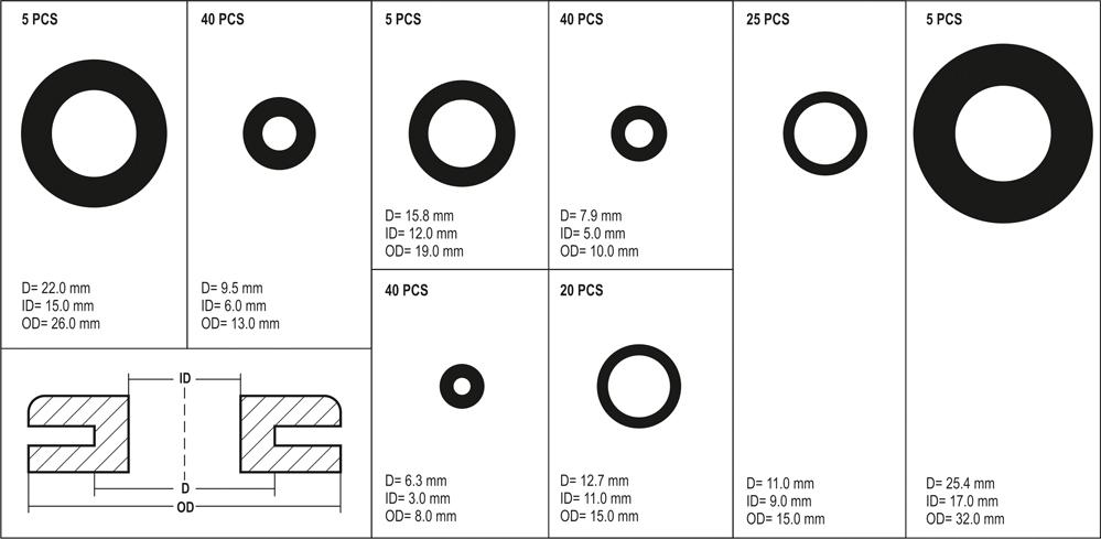 RUBBER GROMMET SET 180 PCS MIX - YT-06878