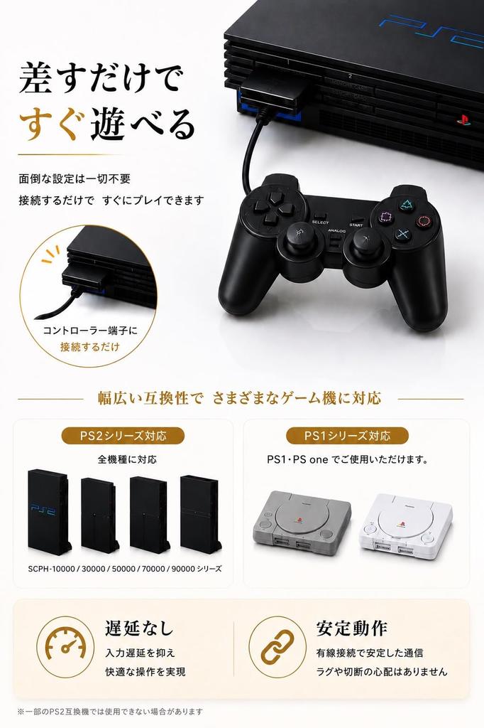 Colors to Choose PS2 PS1 Retro Game Controller 5 FromWired Controller, Compatible, (Clear Purple)