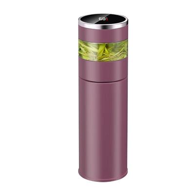 Drinkgerei – Thermosflessen