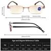 1-Piece Frameless Bifocal Reading Glasses PC Lens Bifocal+1.0 To+4.0 Stylish Comfortable Rectangular