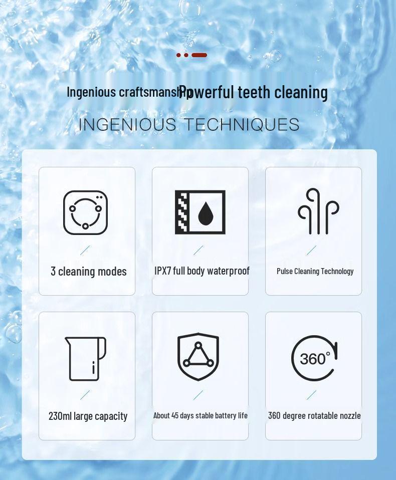 Portable Electric Water Flosser for Adults