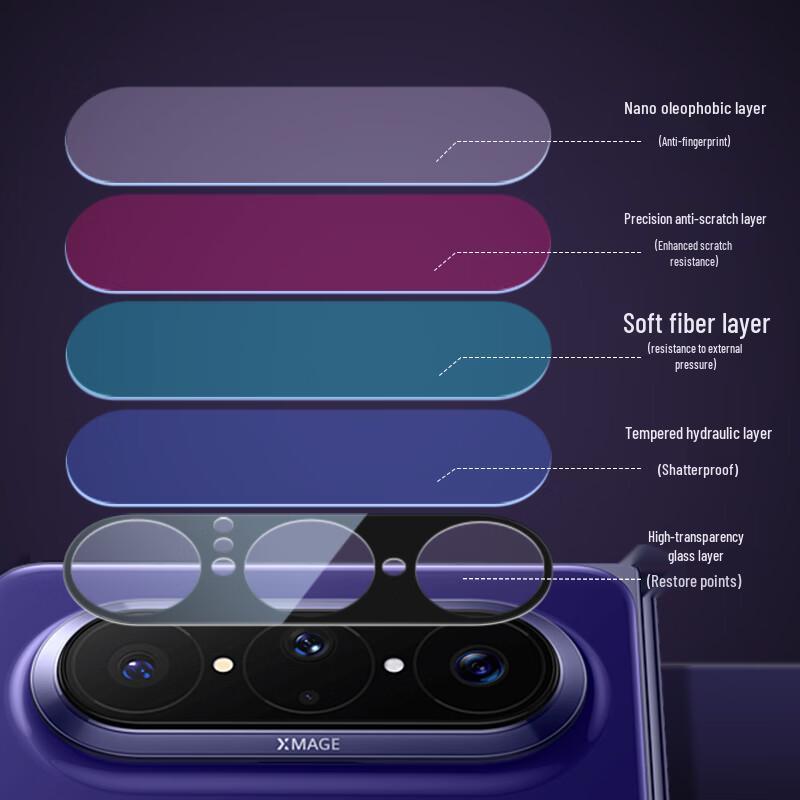 Huawei Pura X Max AR Ultra Clear Camera Lens Protector