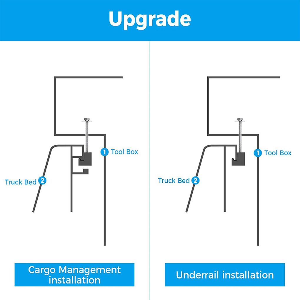 Universal Mounting Kit For Tool Boxes Sturdy And Easy To Install Toolbox Cable Tie J Hook Convenient