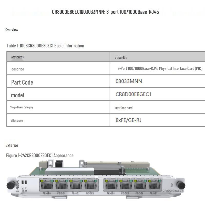 Huawei CR8D00E8GEC1 8-Port RJ45 Gigabit Ethernet PIC