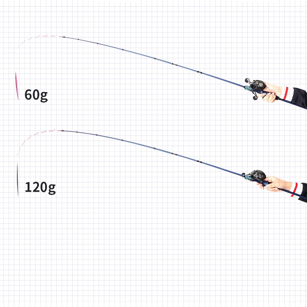 Squid Metal Rod Bait Metal Top 1.75m ML