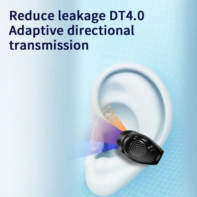 Mini Single Ear Bluetooth Wireless Headphone Ear-Clip Earphone Noise Reduction Bluetooth 5.3