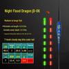 Highlight Night Glow Color-Changing Fishing Float, High Sensitivity for Day/Night Use, Dual Function with Short Tail Design.