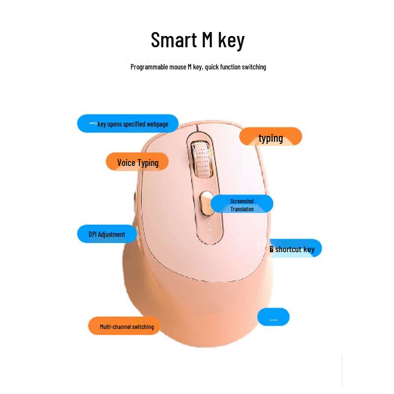 Firewolf AI Voice Writing Wireless Bluetooth Dual-Mode Mouse