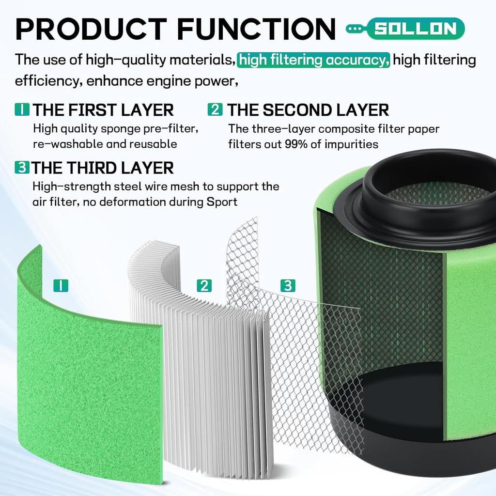 1253372 Air Filter for Polaris Trail Boss 325 330 2x4 4x4 Magnum 325 330 Trail Blazer 330 ATP 330 332 4x4 Blazer Quad ATV 2001-2009