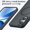 For Magsafe Magnetic Wireless Charging Case For Xiaomi Poco F7 PocoF7 5G Shockproof Matte Back Cover Coque