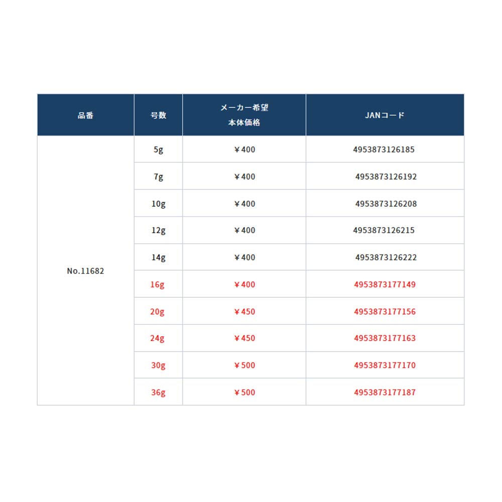 OWNER Silent Head 24g JH-61 No.11682