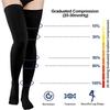 2Pcs 20-30Mmhg Thigh High Compression Stockings Closed Toe Socks Women Men Varicose Veins Socks Leg Brace Compression Sleeves
