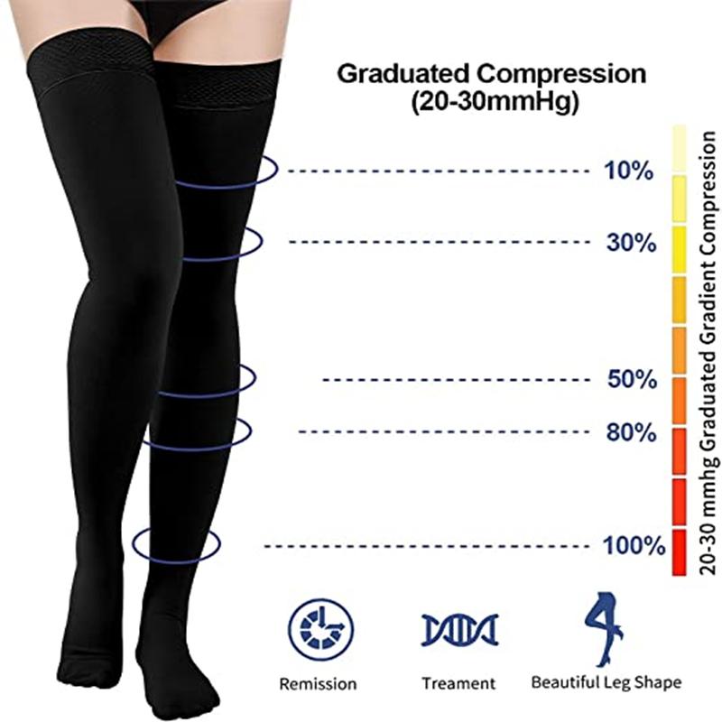 2Pcs 20-30Mmhg Thigh High Compression Stockings Closed Toe Socks Women Men Varicose Veins Socks Leg Brace Compression Sleeves