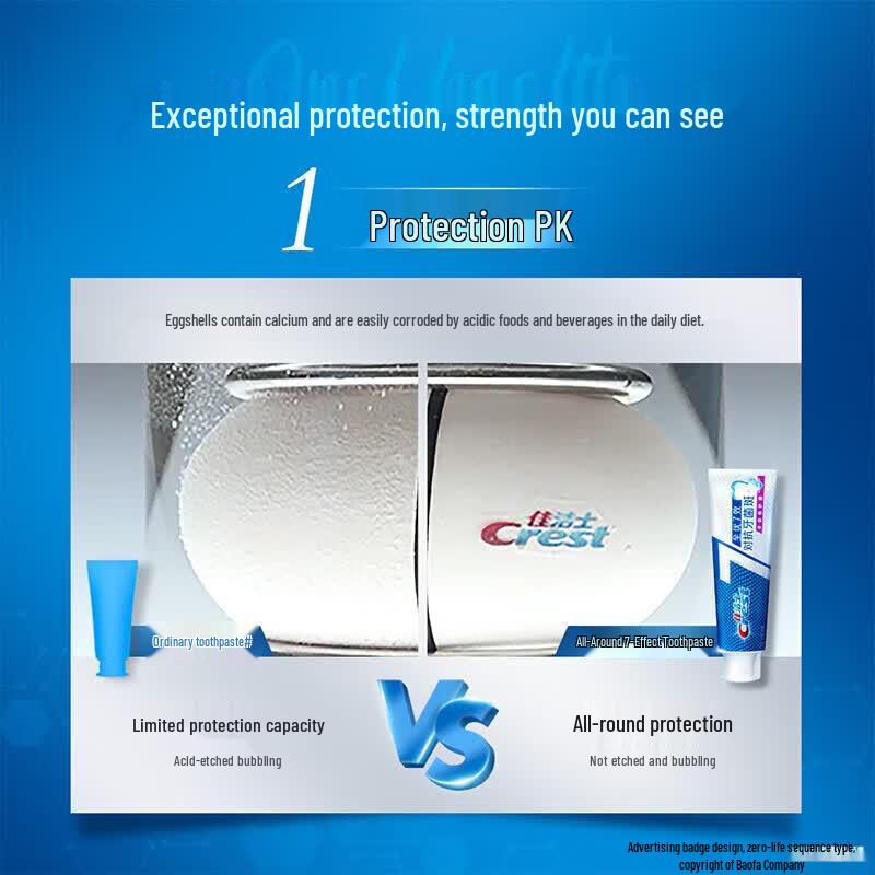 Crest All-in-One 7-Effect Tea Fragrance Toothpaste, 2x180g
