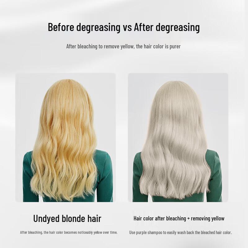 Schwarzkopf Professional Colored Hair Care Shampoo