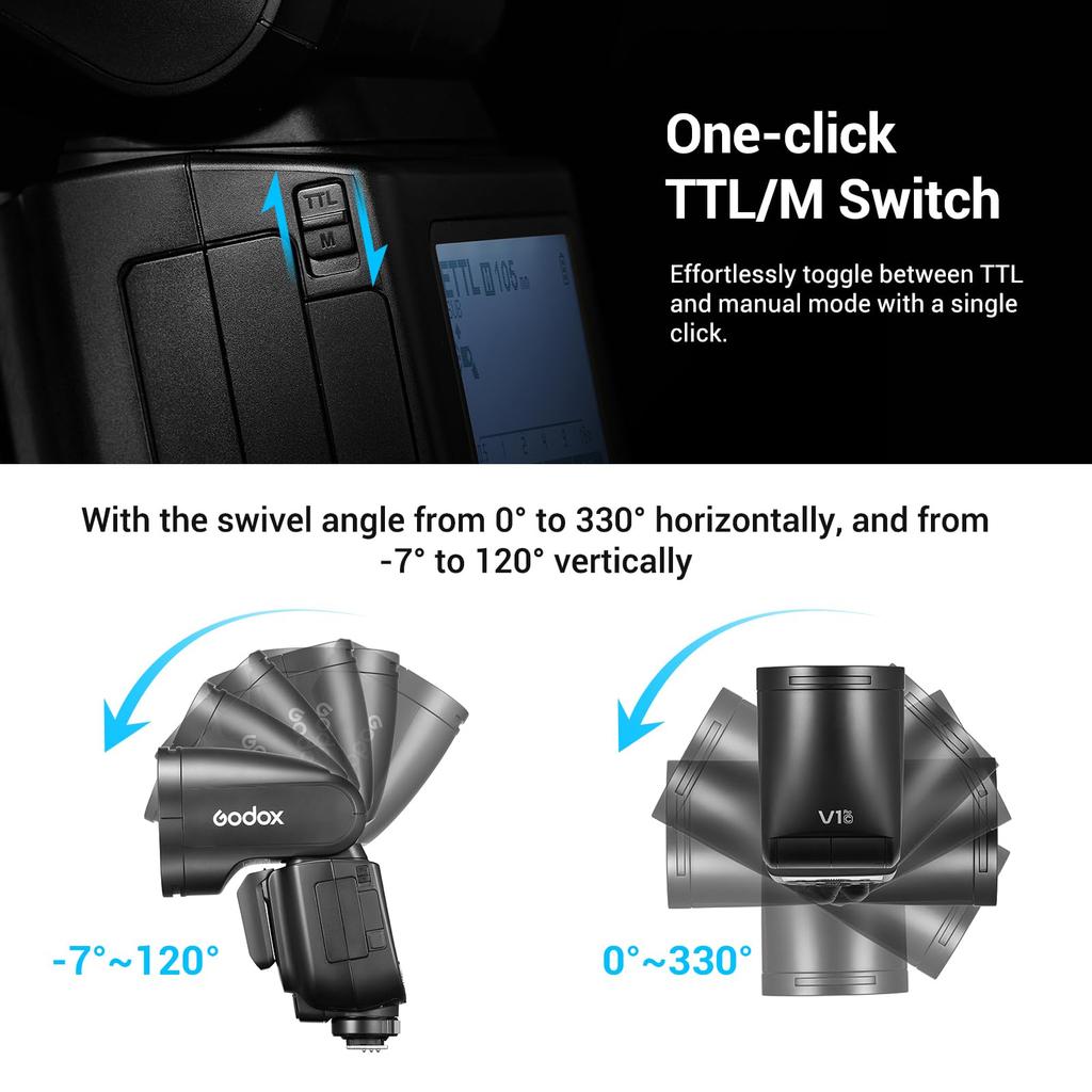 Godox Round Head Camera TTL for Canon X Includes Detachable 76W Approximately Second Recycle Modeling Conversion LCD Technical Approval Compatible