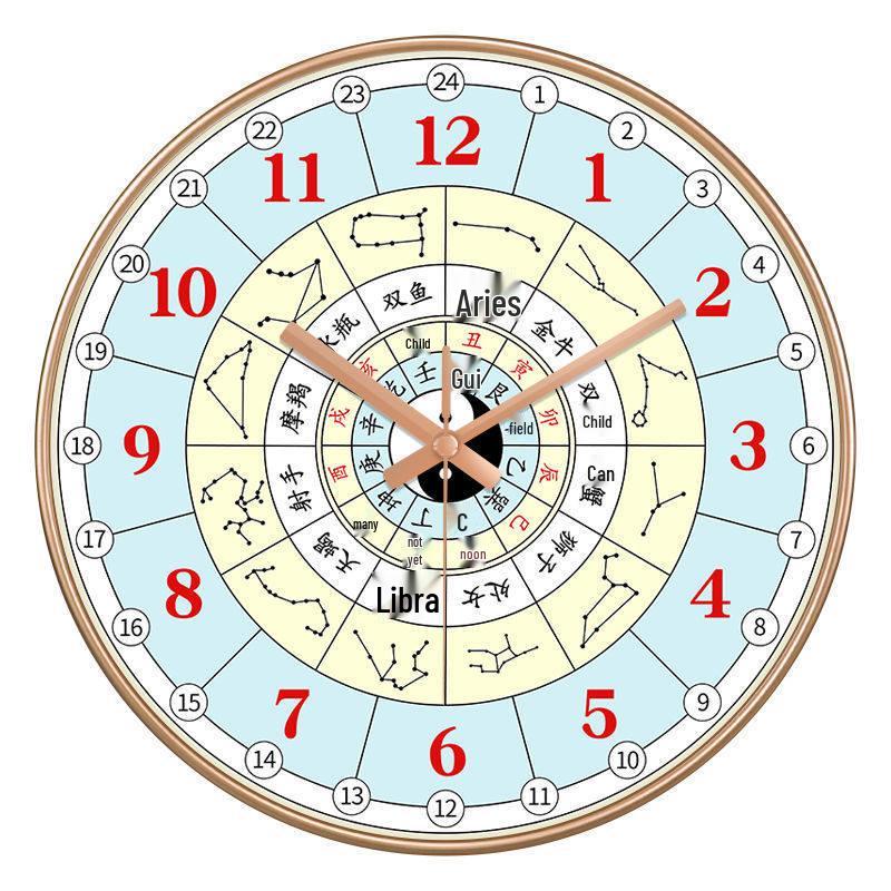 Zi Wu Liu Zhu 24-Hour TCM Meridian Health Clock: Silent Traditional Chinese Beauty Salon Wall Clock