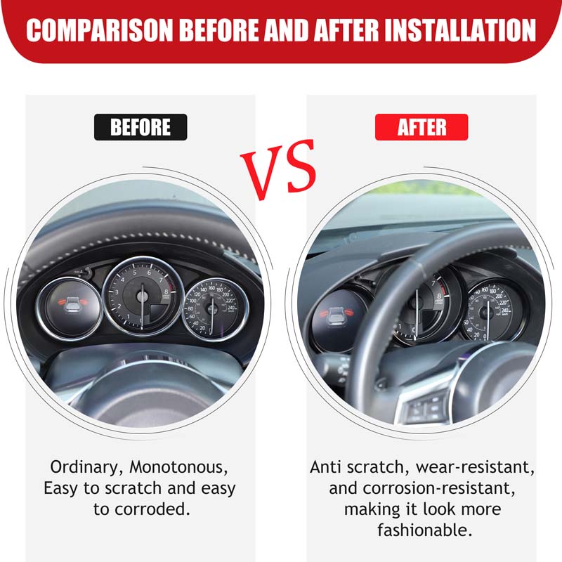 For 2016+ Mazda MX-5 For Fiat 124 Abbas 124Car Front Dashboard Decoration Frame Dial Ring Edge Styling Trim Auto Accessories