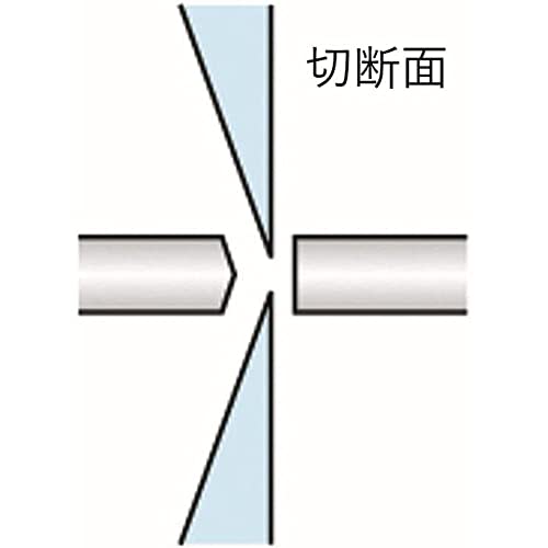 Keiba Ergonomic Cutting Nippers for Plastic, Right-Handed, Flat Tip, 150mm, PL-746