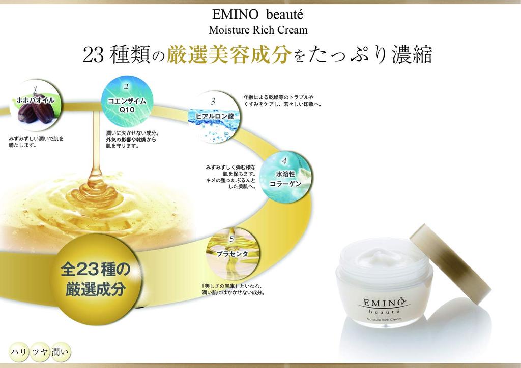 Healthy Smile Emino Beaute Moisture Rich Cream 50g X 2 Set Contains Hyaluronic and Proteoglycan Acid, Collagen, Placenta,