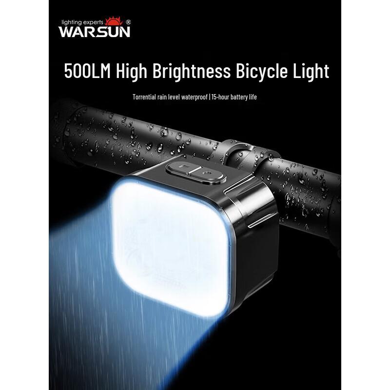 Wollesen C460 Rechargeable Bicycle Front Light