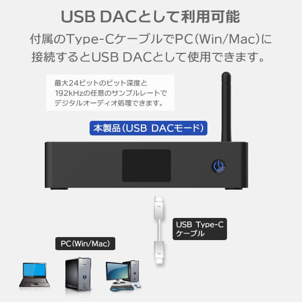 Bluetooth Receiver LDAC Compatible HD Low Latency USB DAC High Resolution Audio RCA Optical Digital Earphone Jack Coaxial Digital XLR Output Terminal