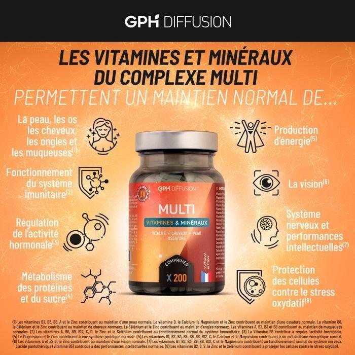 Multivitamine und Mineralstoffe - Nahrungsergänzungsmittel - 200 Tabletten