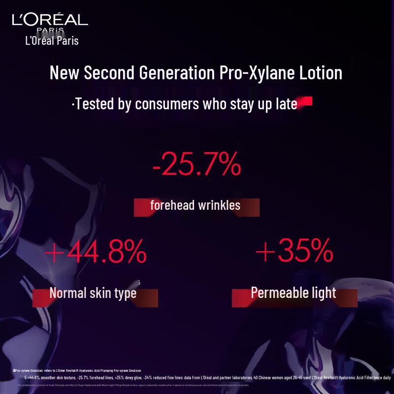 L'Oréal Revitalift Pro-Xylane Hyaluronic Acid Skincare Set