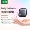 Smart Home – Smarte GPS-Tracker