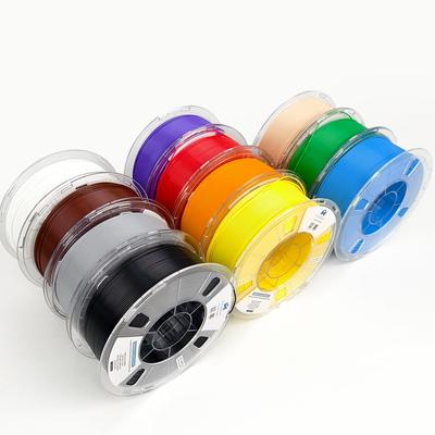 3D yazıcılar ve 3D tarayıcılar – 3D baskı için iş parçacıkları